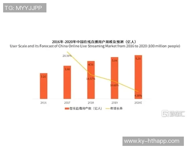 弗拉格应充分利用体型优势积极创造进攻机会